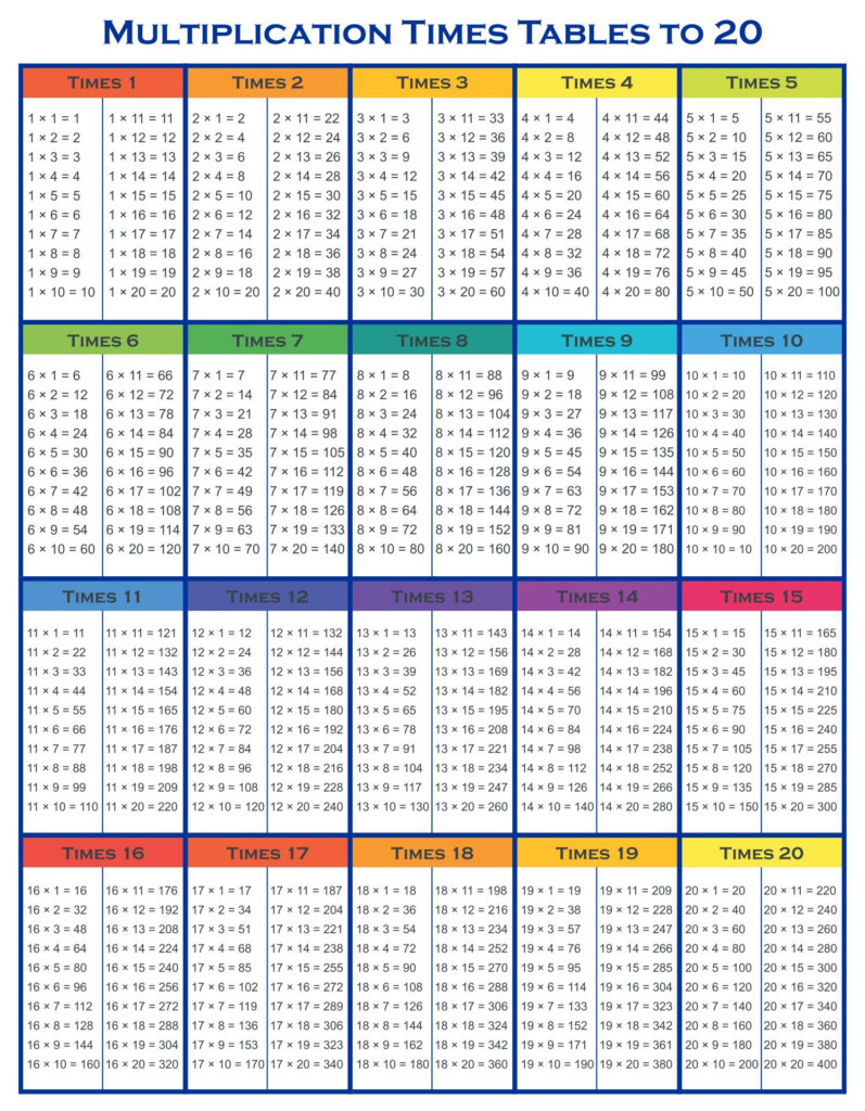 10 Best Printable Multiplication Charts For Free