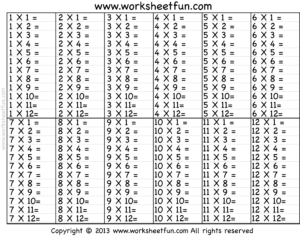 12 Times Table Sheet No Answers