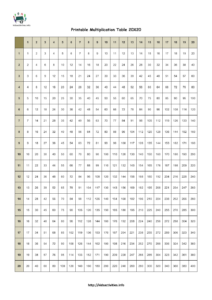 13 20 Times Table Chart