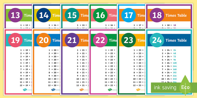 13 To 24 Times Table Display Posters Home Education Maths