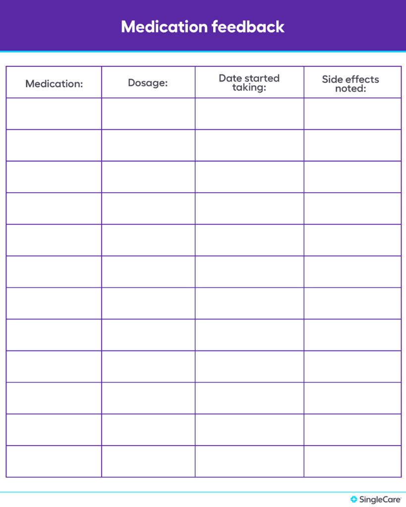 14 Medication Schedule Templates Medication Chart Medication Chart