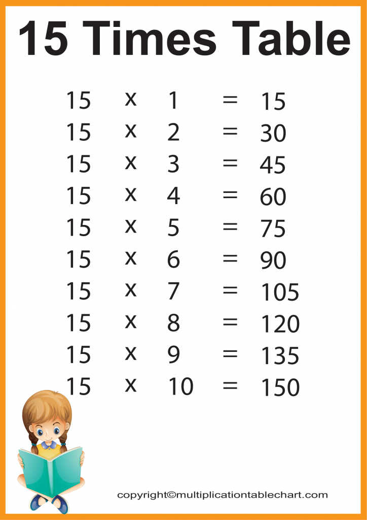 15 Times Table Multiplication Table