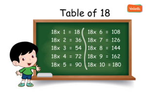 18 Times Table