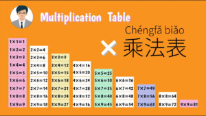 23 Free Chinese Multiplication Table Printable Hd Pdf Vrogue co