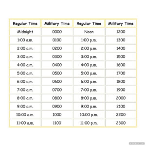 24 Hour Time Clock Chart