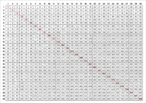 30 X 30 Multiplication Chart Pdf Printable Multiplication Flash Cards