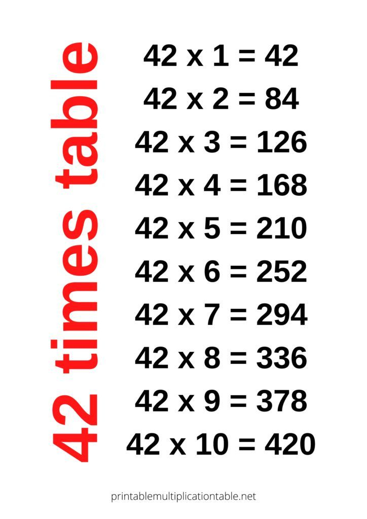 42 Times Table Chart Times Table Chart Times Tables 12 Times Table