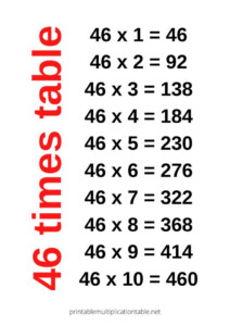 46 Times Table Chart Times Tables 10 Times Table Times Table Chart