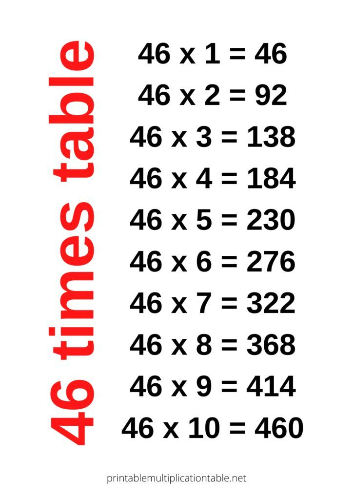 46 Times Table Chart Times Tables 10 Times Table Times Table Chart