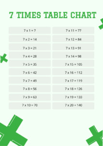 7 Times Table Chart Pdf Two Birds Home