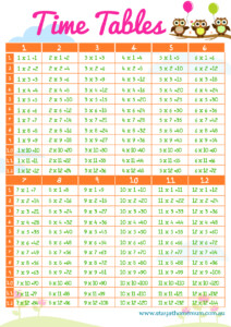 72 Times Tables Chart Free Printable