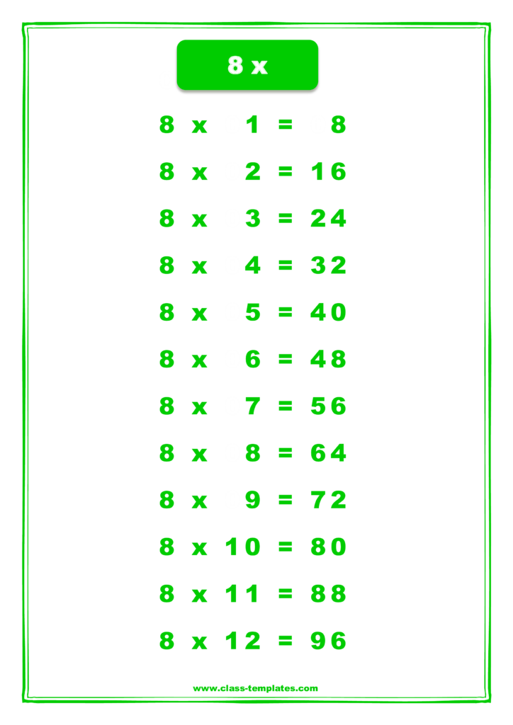 8 Times Table Meryhere