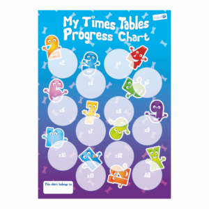 A5 Times Table Collection Charts Learning The Times Tables Can Often