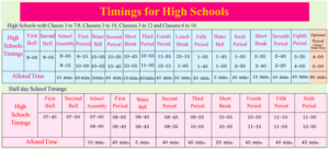 AP High School Time Table 2024 Check Timings Periods And More Details