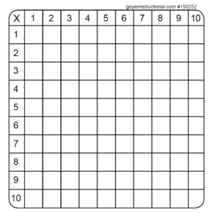 Blank Multiplication Chart 12X12 Pdf Free Printable