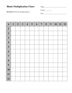 Blank Multiplication Chart Free Printable