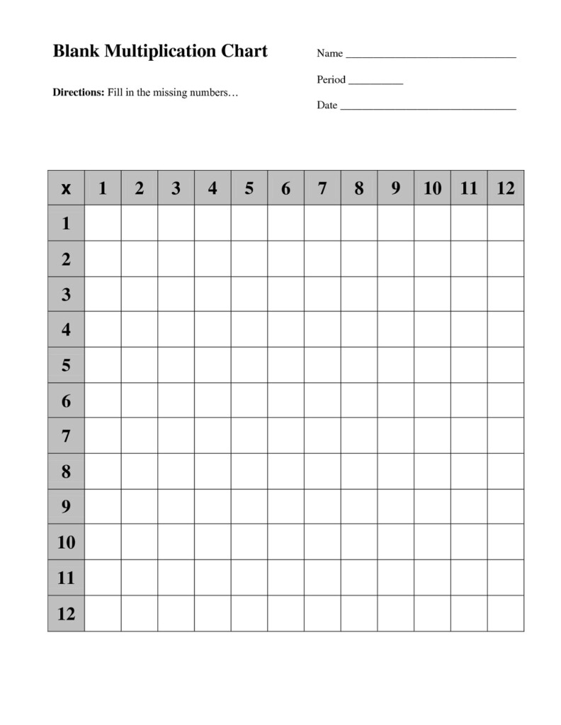 Blank Multiplication Chart Free Printable