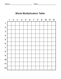 Blank Multiplication Table Printable