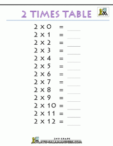 Blank Times Table Printable