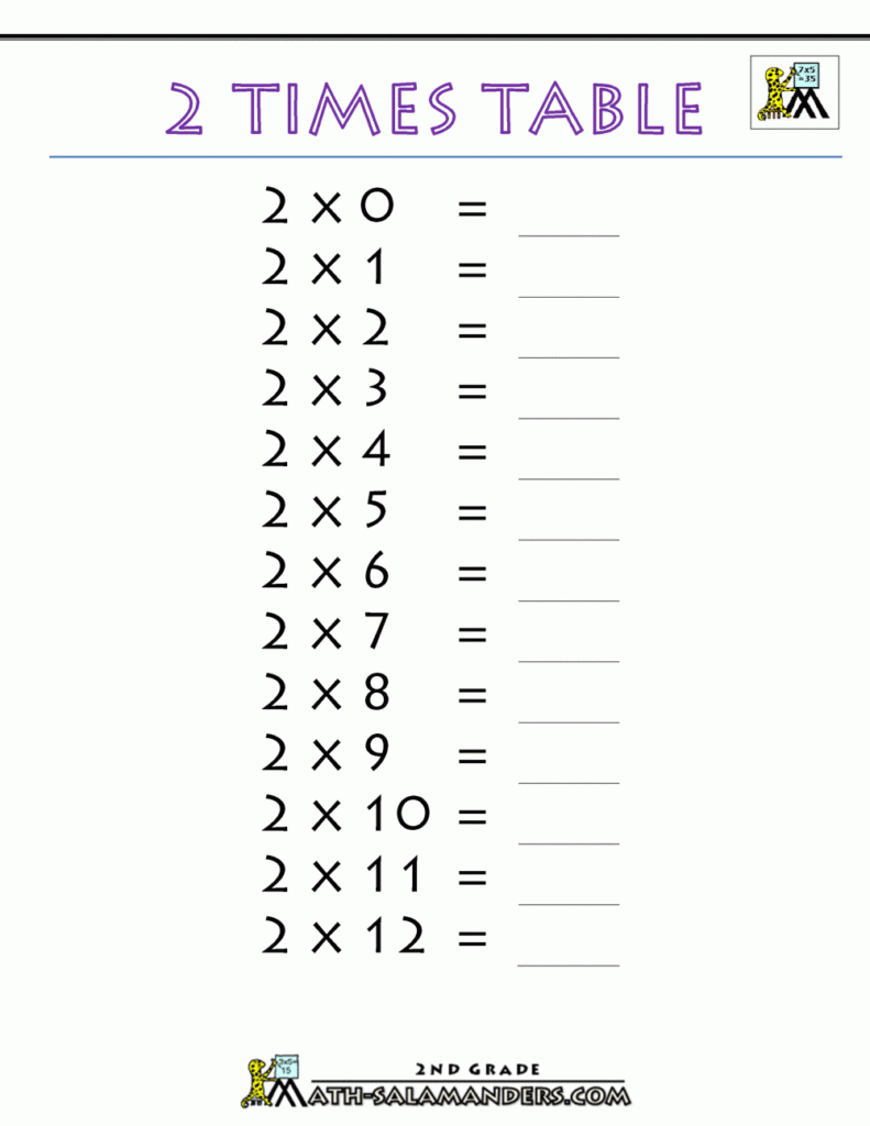 Blank Times Table Printable