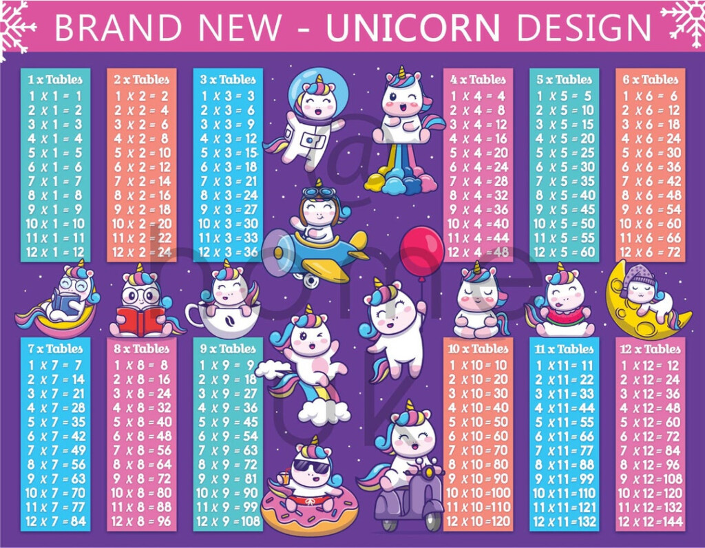 Cute UNICORN Multiplication Chart Maths Times Tables Learning Poster 