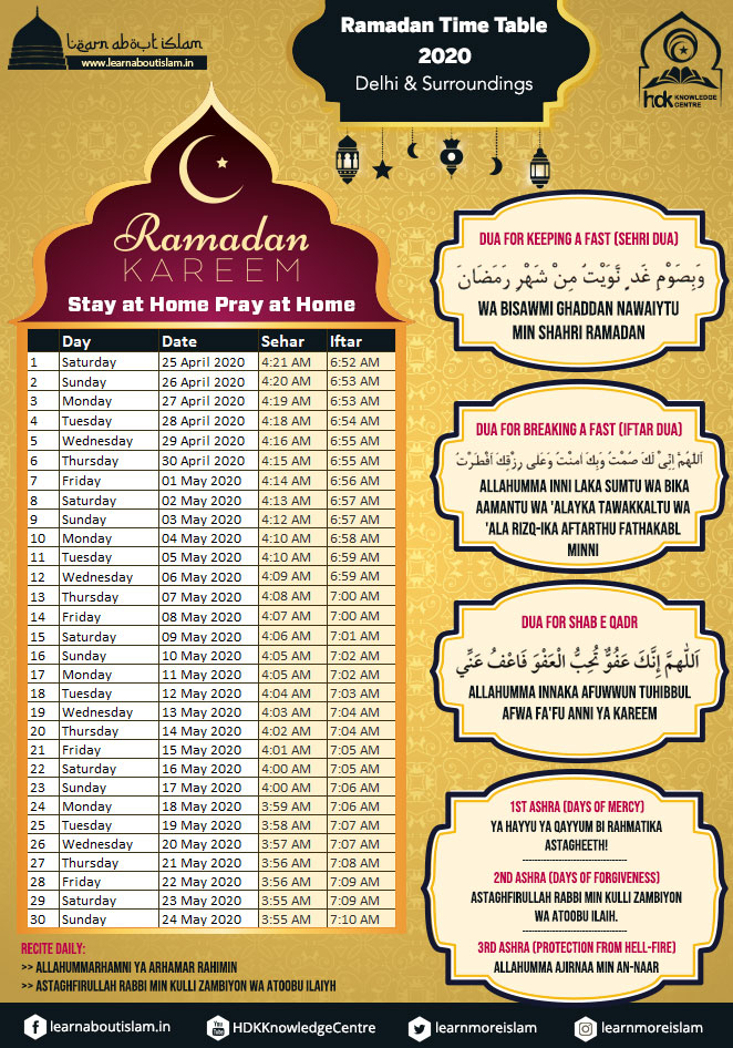 Delhi Ramadan Timetable 2020 Iftar Sehri Timings Learn About Islam