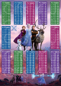 Disney s FROZEN 2 Times Tables Multiplication Chart KIDS MATHS Wall