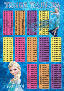 Disney s FROZEN ELSA Maths Times Tables Multiplication KIDS Bedroom