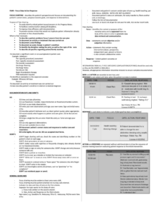 FDAR Sample Format FDAR Focus Data Action Response FOCUS CHARTING