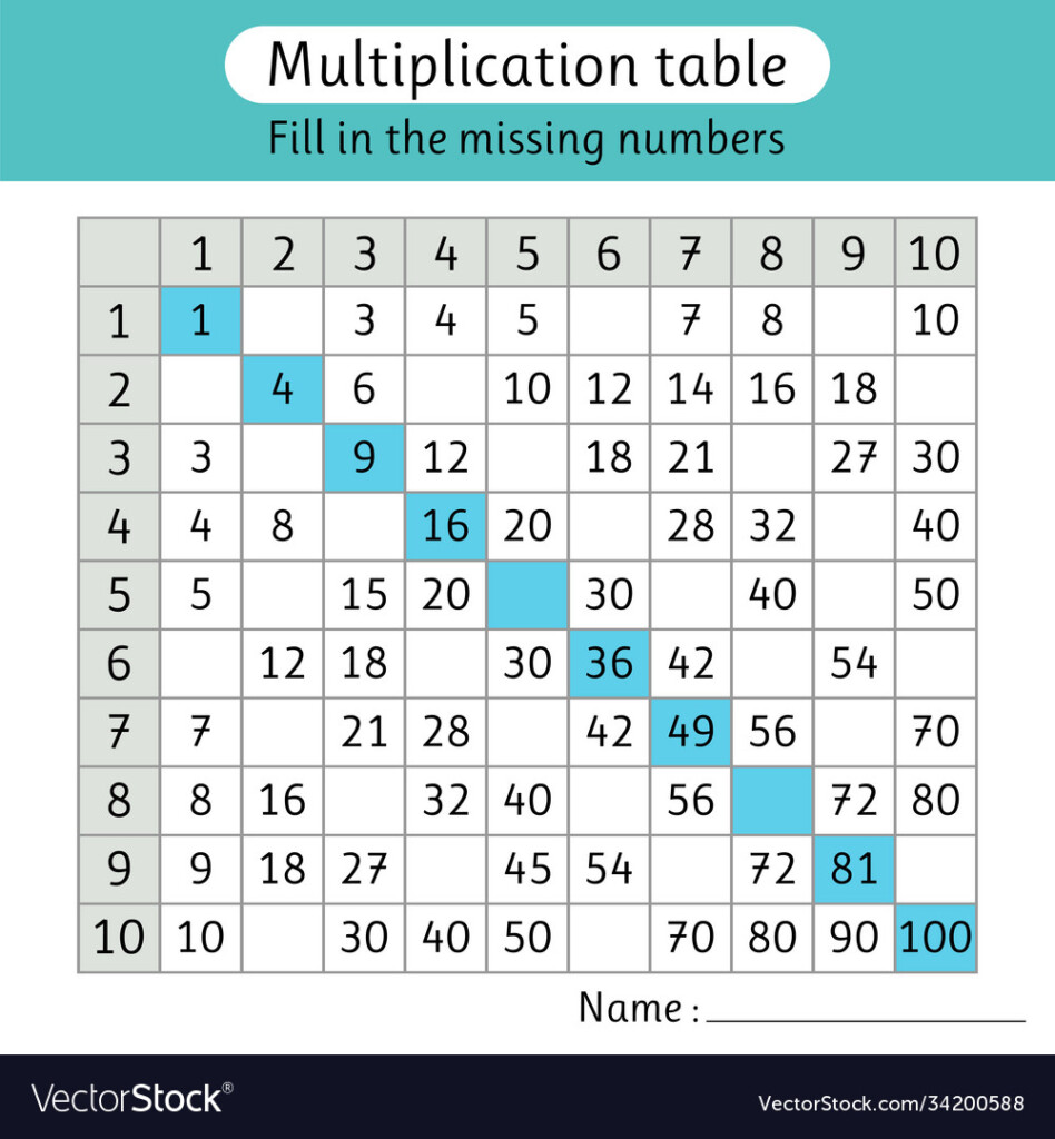 Fill In Multiplication Chart Printable