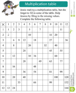 Fill In The Blank Multiplication Table