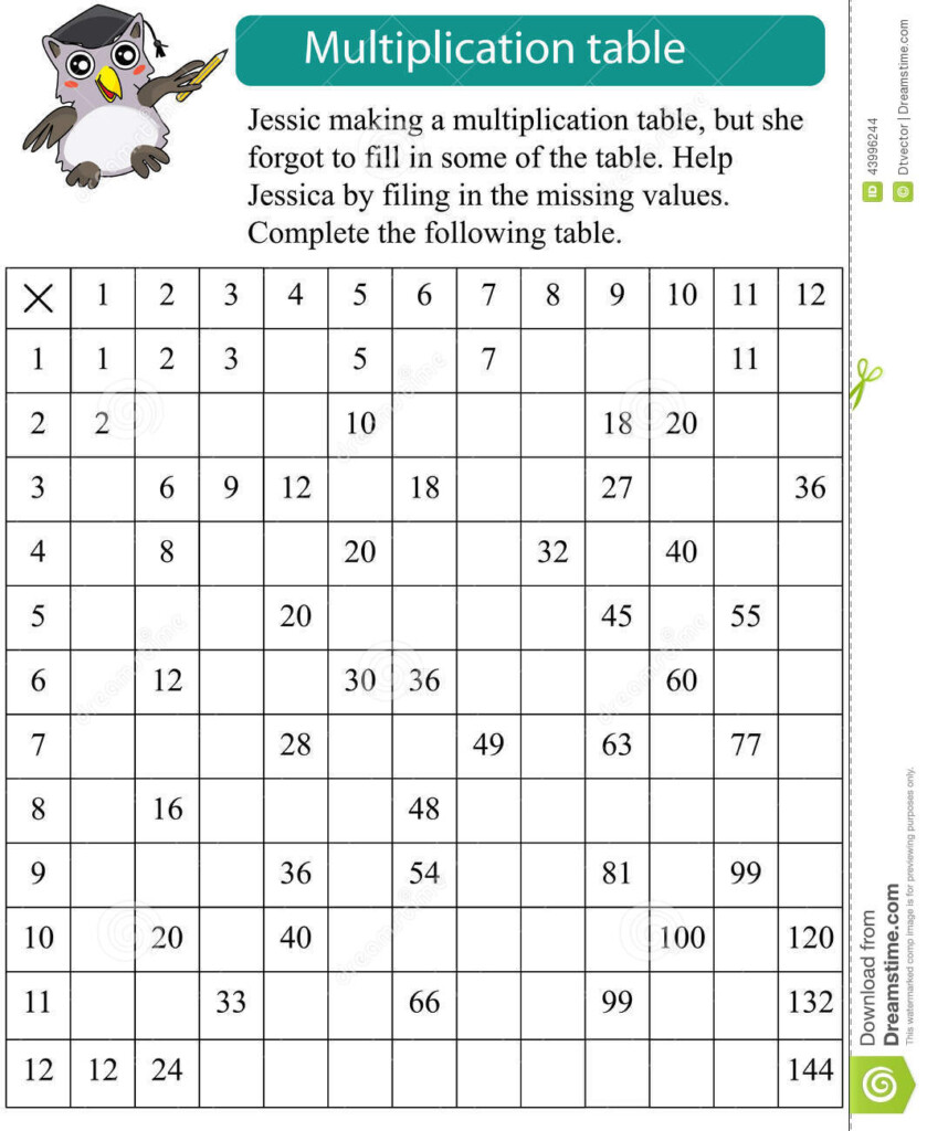 Fill In The Blank Multiplication Table