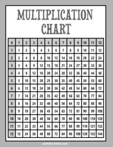 Free Black And White Multiplication Chart printable The Activity Mom