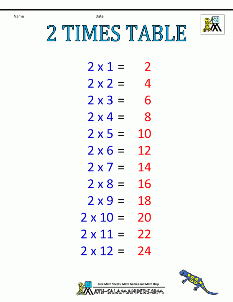 Free Multiplication Table Times Table Printable Chart 42 OFF