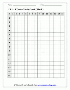 Free Printable Blank Multiplication Chart