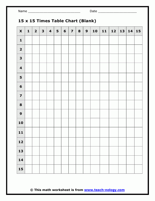 Free Printable Blank Multiplication Chart