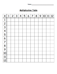 Free Printable Blank Times Table Chart Candance Quezada