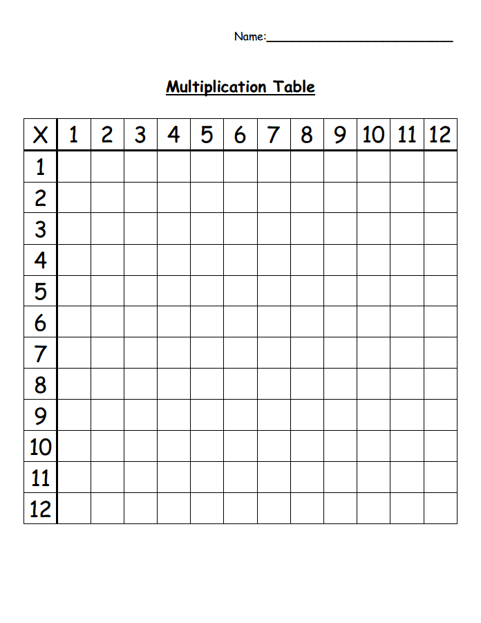 Free Printable Blank Times Table Chart Candance Quezada