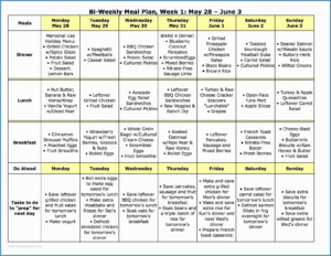 Free Printable Diabetic Meal Plan PrintableDietPlan