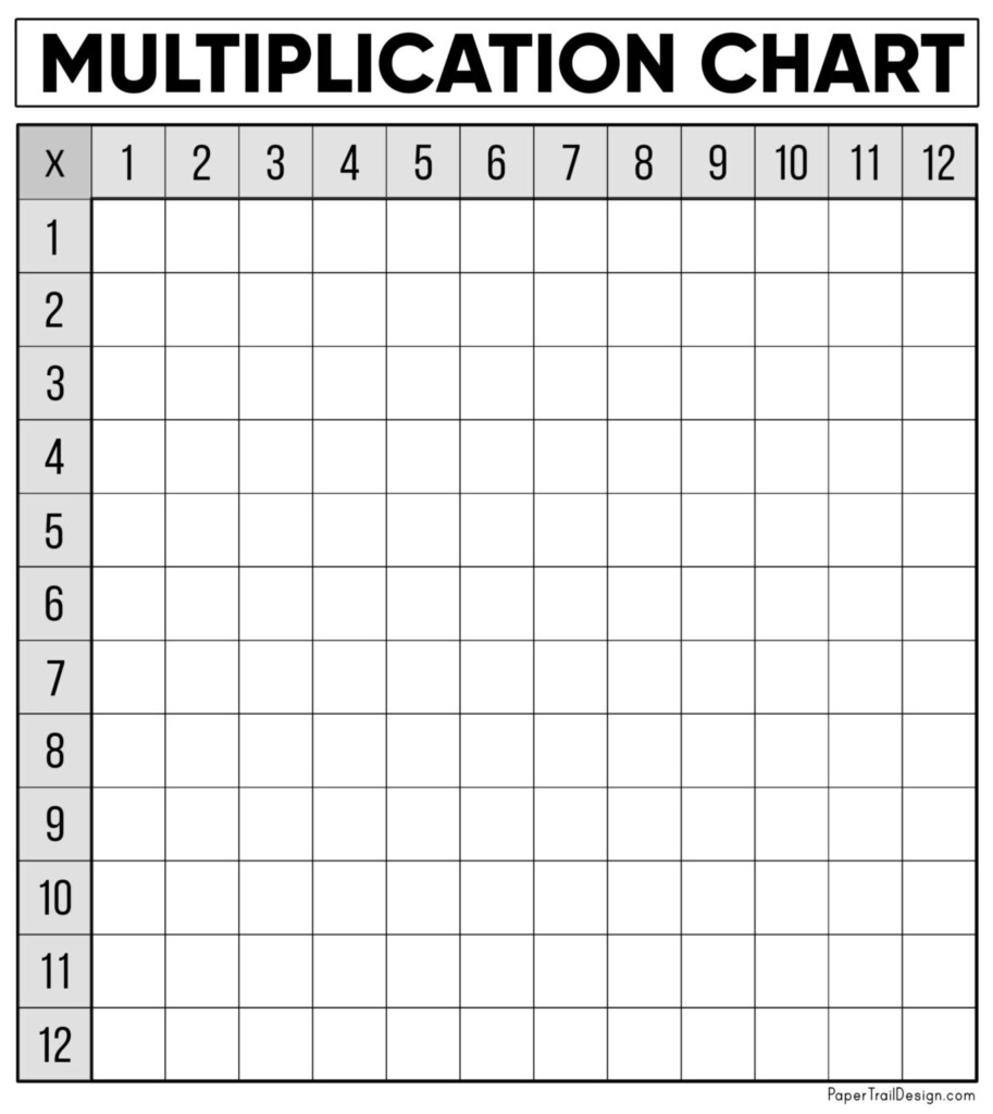 Free Printable Multiplication Chart 1 12