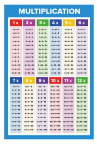 Free Printable Multiplication Charts