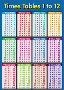 Free Printable Multiplication Table Chart