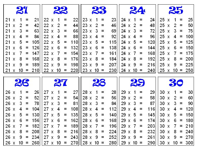 Free Printable Multiplication Table Chart Of 30