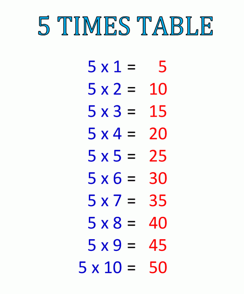 Free Times Table 5 Printable Multiplication Table 5 Chart Times 