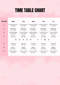 Free Times Table Chart 1 12 PDF Template