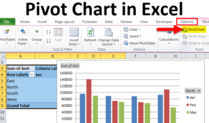 Funktion Mount Bank Rau How To Add Filter In Excel Graph Inhaber Sie