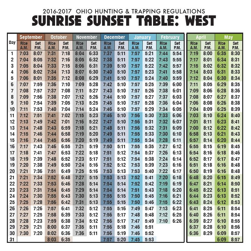 General Information Sunrise Sunset Ohio Hunting Sunrise