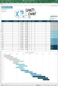 How To Create A Gantt Chart In Excel Free Template And Instructions