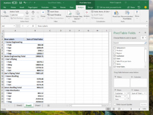 How To Create A Pivot Table In Excel To Slice And Dice Your Data 21248