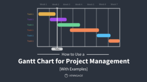 How To Use A Gantt Chart For Project Management Venngage